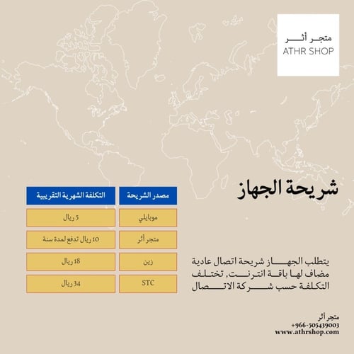 جهاز تتبع P10 / S15