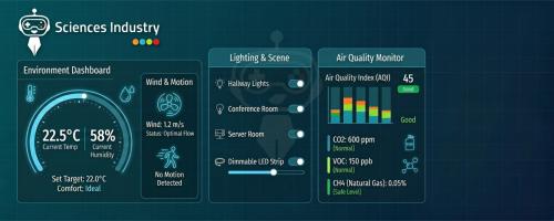 SMART HOME