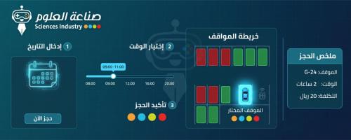 Parking booking system