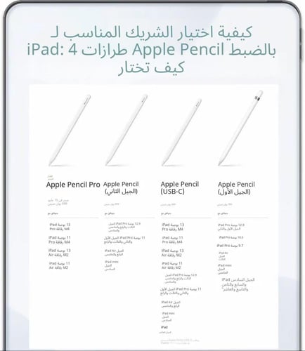 ابل بنسل الجيل الاول