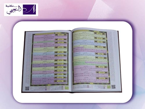 مصحف القيام (التفسير الموضوعي لآيات القران الكريم...