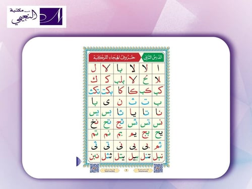 كتاب القاعدة النورانية‎ للمؤلف فضيلة الشيخ نور محم...