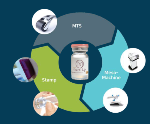 ابر ميزوثيرابي المعجزه الكوري لتفتيح البشره وامتلا...