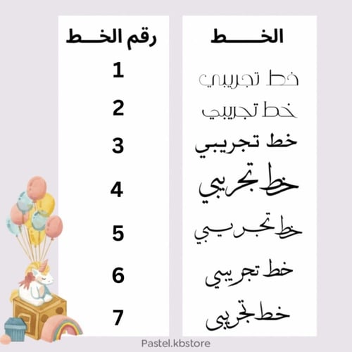 بروش لولو و ورود