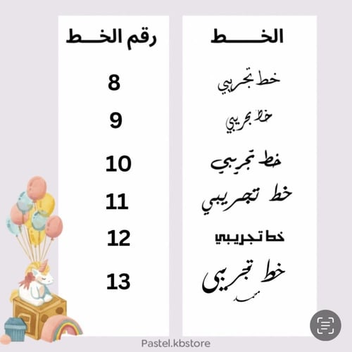 بروش لولو و ورود
