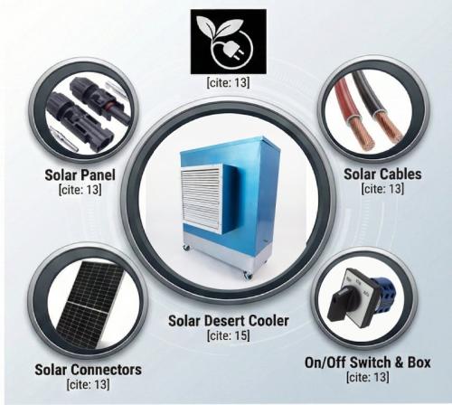 منظومة متكاملة - مكيف صحراوي نص حصان 1/2HP , يعمل...