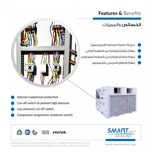 باكج مركزي بارد موديل P - 7.5