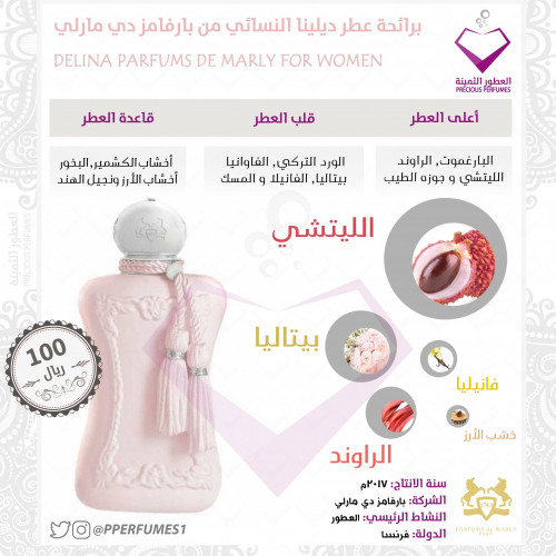 ديلينا