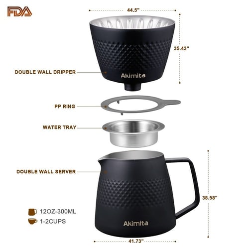 بكج التقطير الأزرق