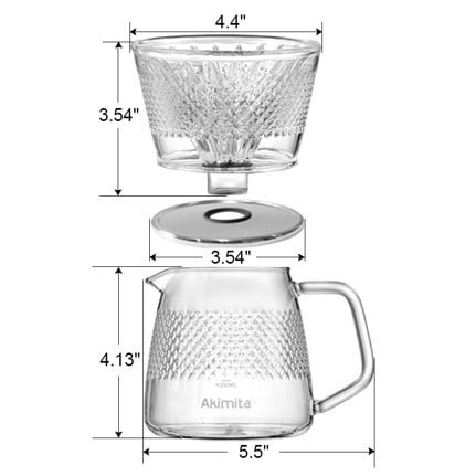 بكج التقطير