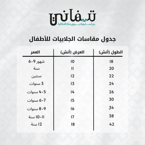 جلابية التأسيس أطفال 25