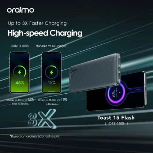 ORAIMO باور بانك اورايمو 10,000 ملى امبير ، 15 واط...