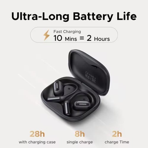 UGREEN يوجرين - سماعه بلوتوث مفتوحة للاذن FITBUDS...