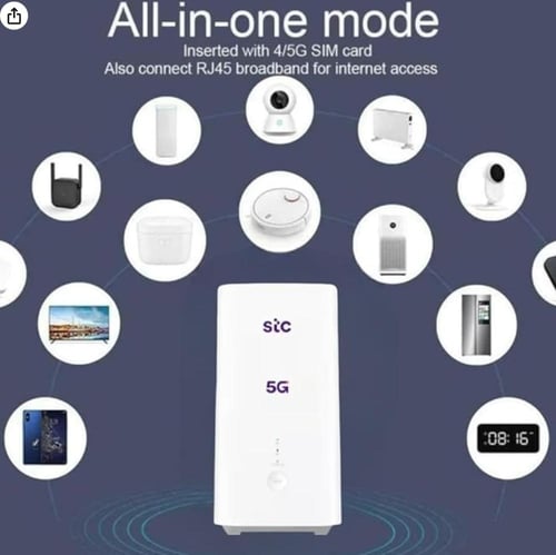 STC راوتر منزلي الجيل الخامس واي فاي 5 بسرعة 3600...