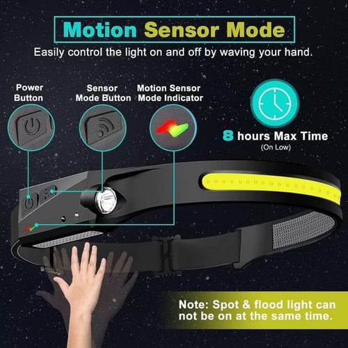 كشاف رأس للرحلات ضد الكسر