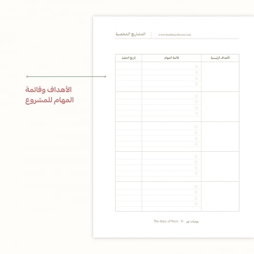 ورق إعادة تعبئة | مشاريع شخصية