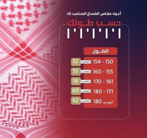 شماغ دنهل احمر كلاسيك الجديد