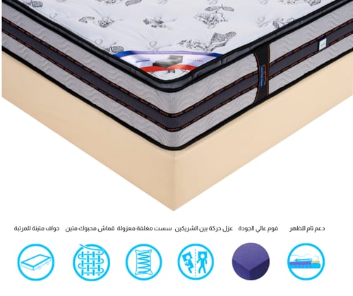 المرتبة ويلفر