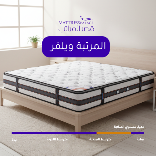 المرتبة ويلفر