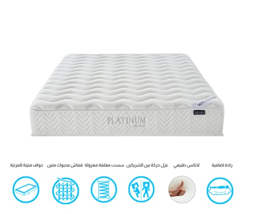 المرتبة هوتيل