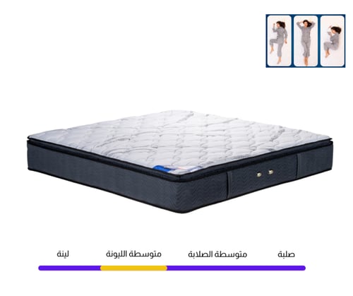 المرتبة سبلندد