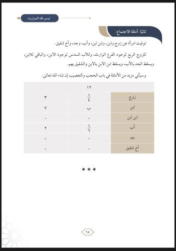 تيسير فقه المواريث