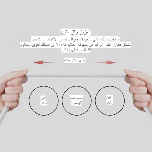 بكج صناع المحتوى الذكي