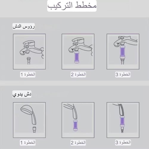 فلتر الدش العطري