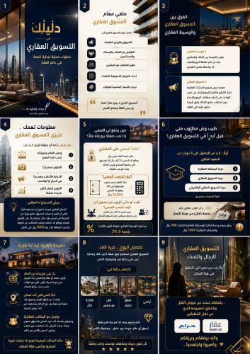 التسويق العقاري