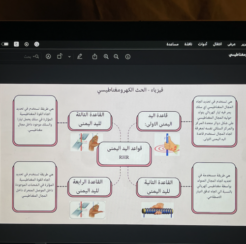 الحث الكهرومغناطيسي