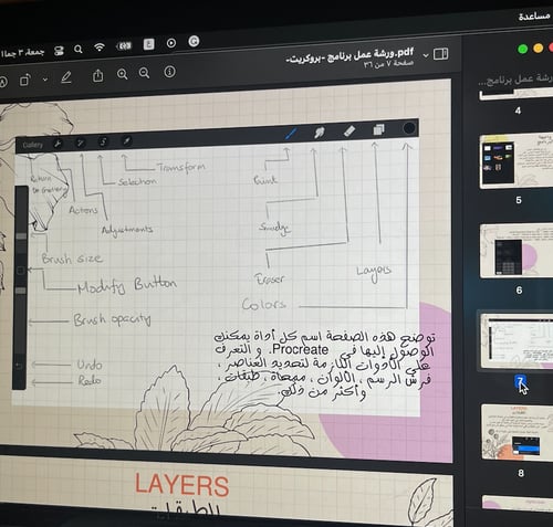ورشة عمل برنامج -بروكريت- \ 36 ص