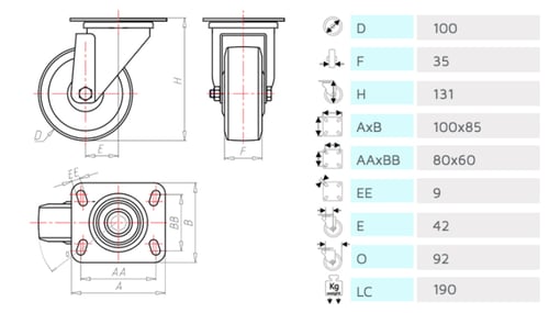 عجلات ترولي افران