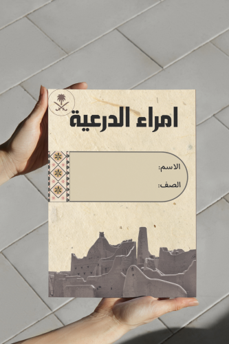 خريطة مفاهيم ابرز امراء الدرعية اجتماعيات سادس