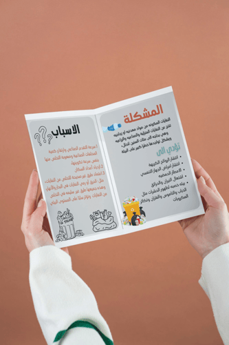 لغتي مشكلات البيئة خامس