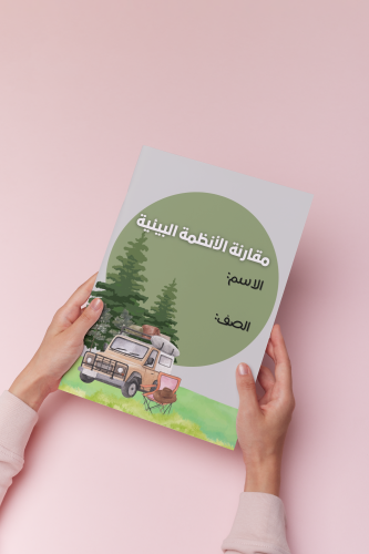 مقارنة الانظمه البيئية علوم سادس