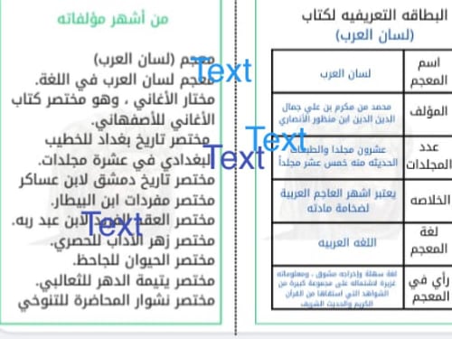 قدوات ومثل عليا سادس لغتي