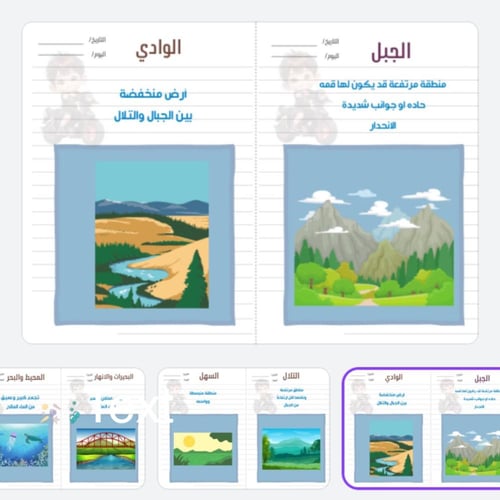 اشكال اليابسه والماء علوم ثاني اولاد