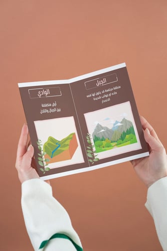 اشكال اليابسه والماء ثاني علوم انشاء دفتر