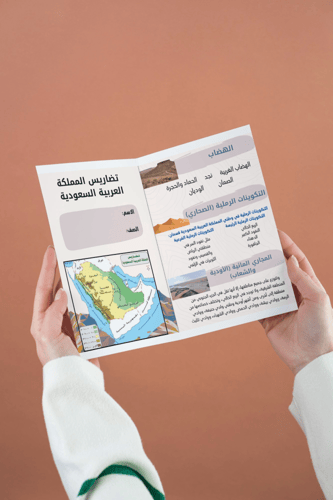 تضاريس المملكة ثالث متوسط