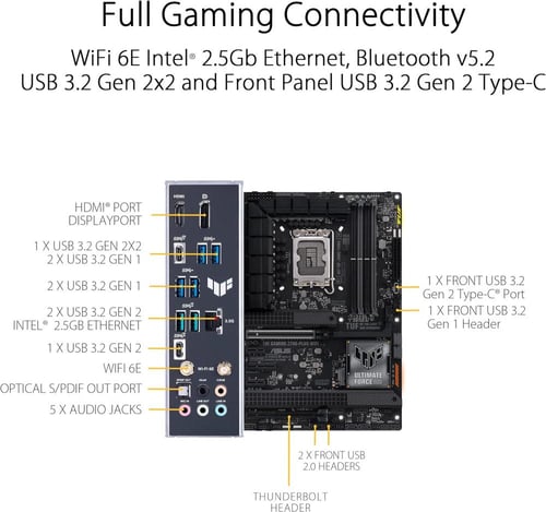 ASUS Z690-PLUS WIFI TUF DDR5