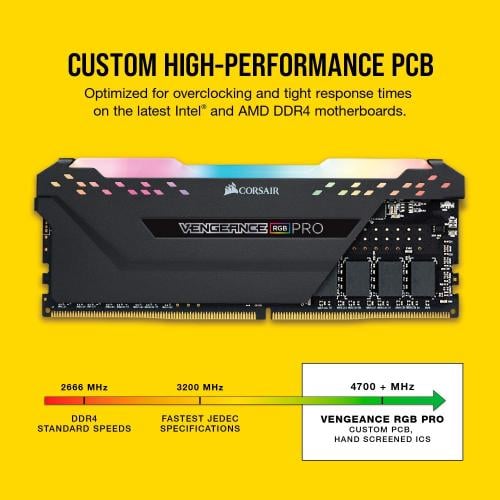 Corsair 16GB RGB DDR4 3200 16.0GB