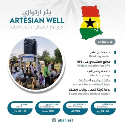 بئر ارتوازي غانا