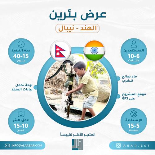 عرض (بئرين) بئر في الهند + نيبال