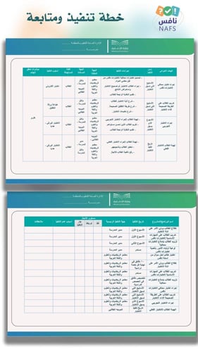 خطة وتدريب وتقارير نافس - ثالث وسادس ابتدائي - ثال...