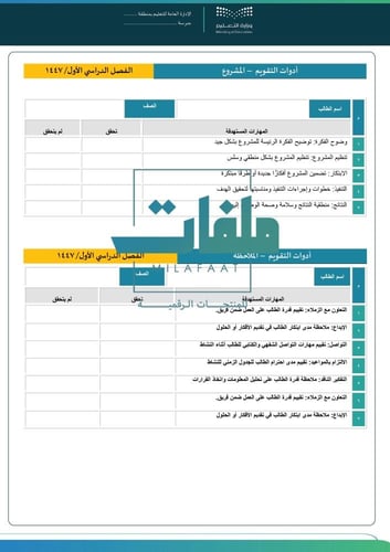 تقارير مجال العلوم والتقنية - المرحلة الثانوية