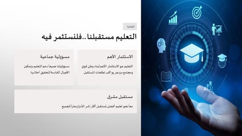 خطة وتقارير وبوربوينت اليوم العالمي للتعليم- ابتدا...