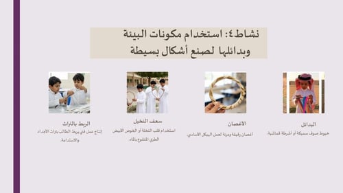 خطة وتقارير وبوربوينت حدائق الفن - لمرحلة الطفولة...