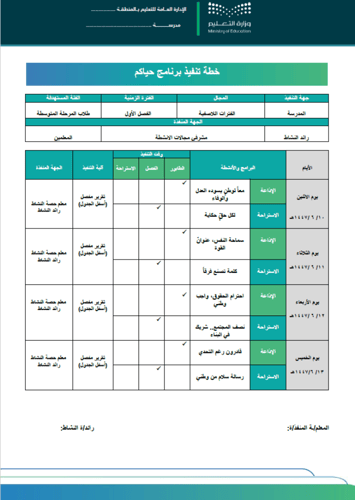 خطة وتقارير برنامج حياكم - متوسطة
