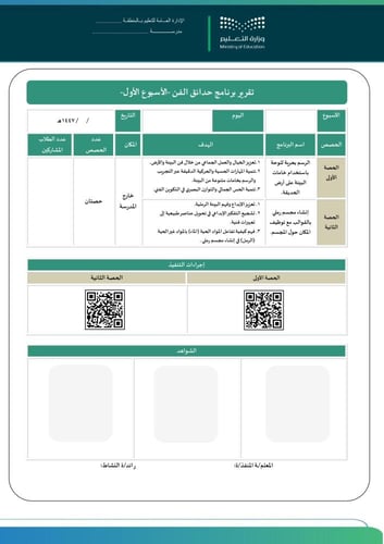 خطة وتقارير وبوربوينت حدائق الفن - لمرحلة الطفولة...