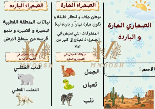 الصحاري الحارة و الباردة